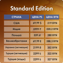 Indiana Jones and the Great Circle [PS5] Сравнение цен цифровых ключей - фото2